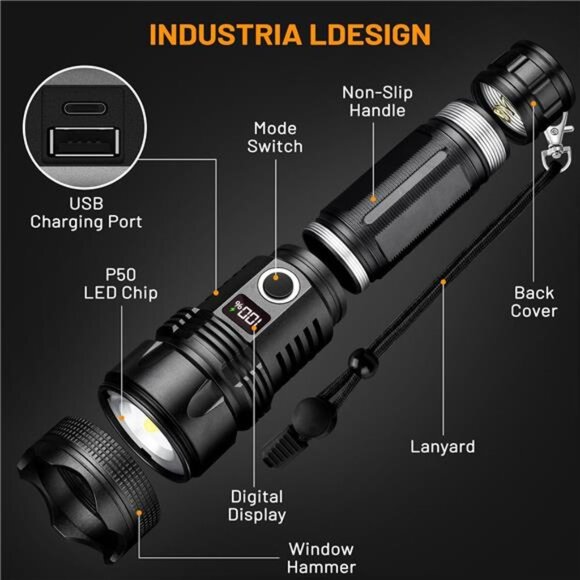 100000 High Lumens Flashlights,Usb Rechargeable Powerful Waterproof Super - Picture 6 of 7
